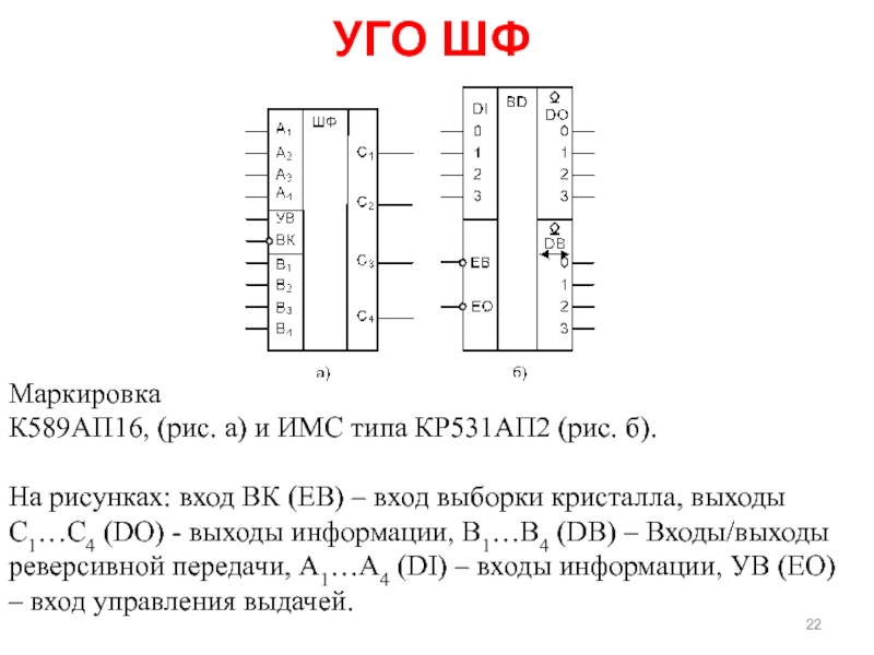 Изображение микросхем по госту