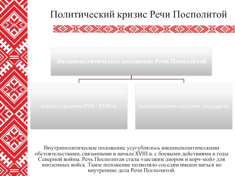 Восстание 1794 года на белорусских землях презентация