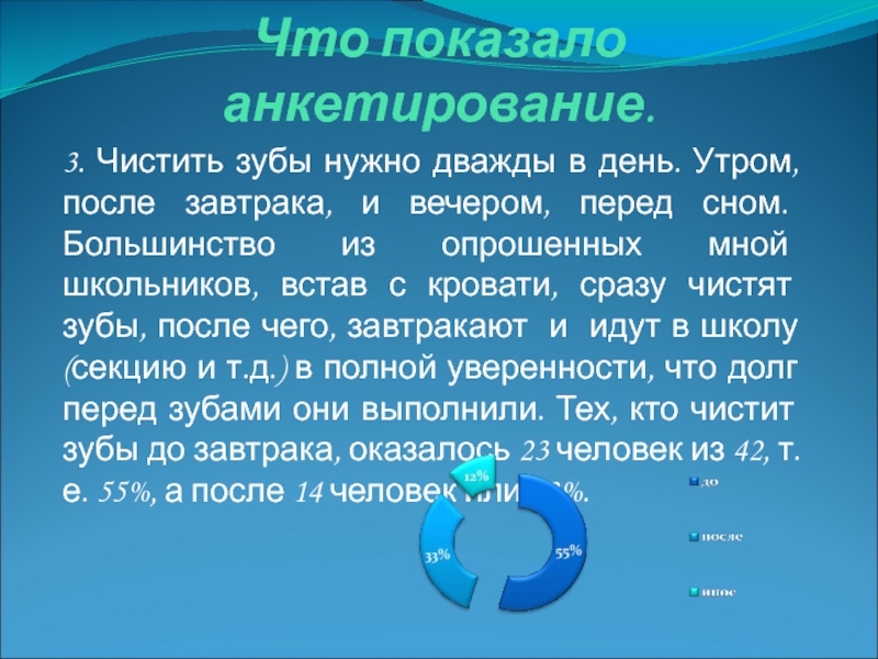 Зубы нужно чистить до или после завтрака