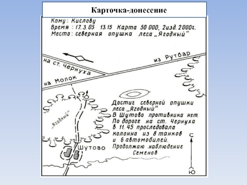 Составление схемы местности и боевых графических документов