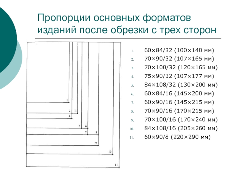 4 пропорции