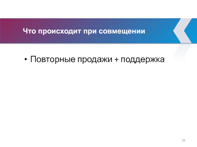 Что происходит при совмещении Повторные продажи + поддержка