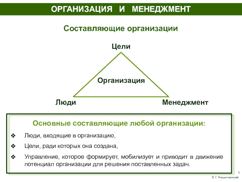 Любой организовать. Основные составляющие организации в менеджменте. Юридическое лицо любая организация. Основные составляющие любого проекта. То такой менеджмент организации.