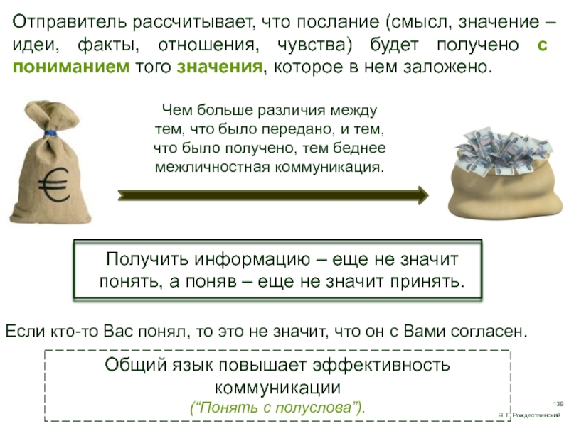 Получение понять. Идеи для фактов. Свежая идея значение. Медийное смысловое послание - это.