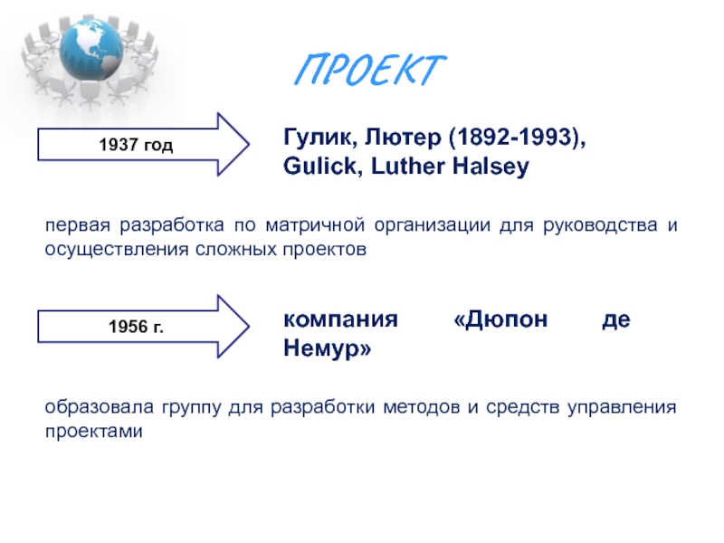 Первая разработка по матричной организации для руководства и осуществления сложных проектов