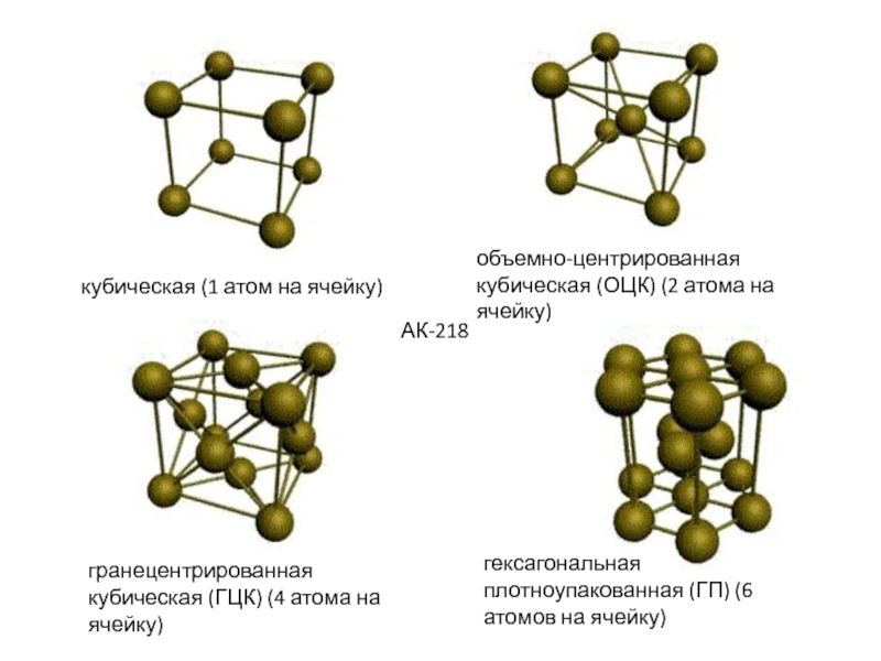 Расположение атомов. Гранецентрированная кубическая (ГЦК). Кристаллическая решётка ОЦК И ГЦК. Кристаллические решетки ОЦК ГЦК ГПУ. Кубическая объемно-центрированная решетка (ОЦК).