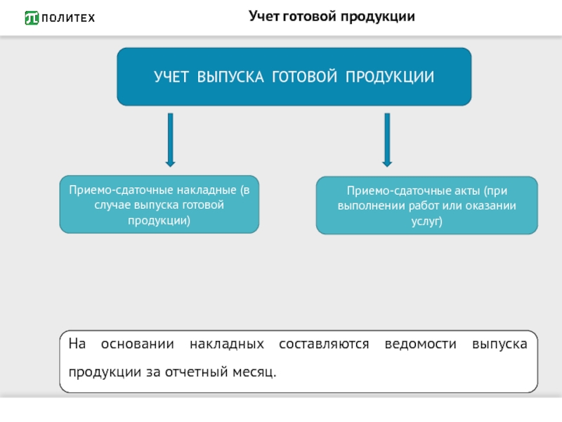 Учету готовой продукции ооо