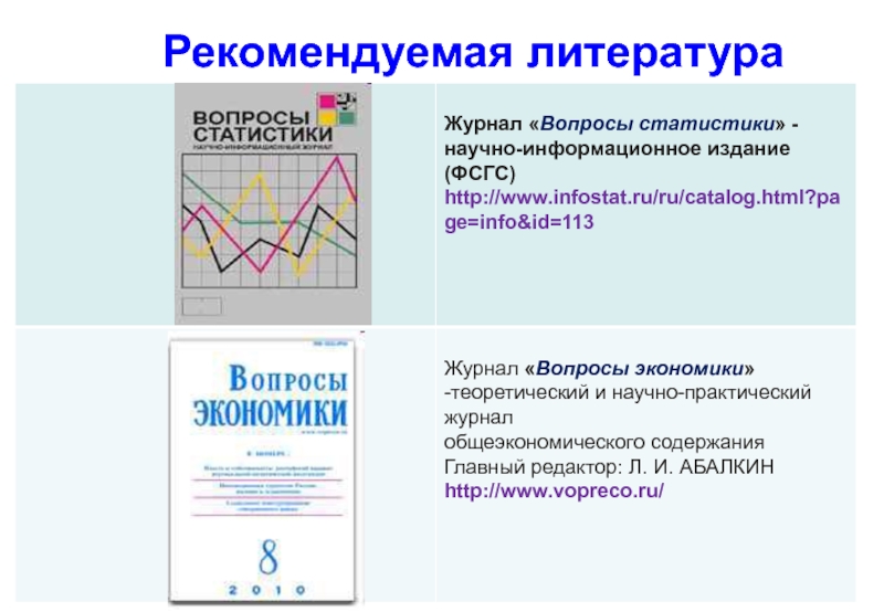 Журнал вопросы статистики. Экономические отношения журнал.