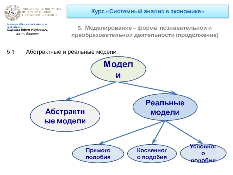 Условные модели