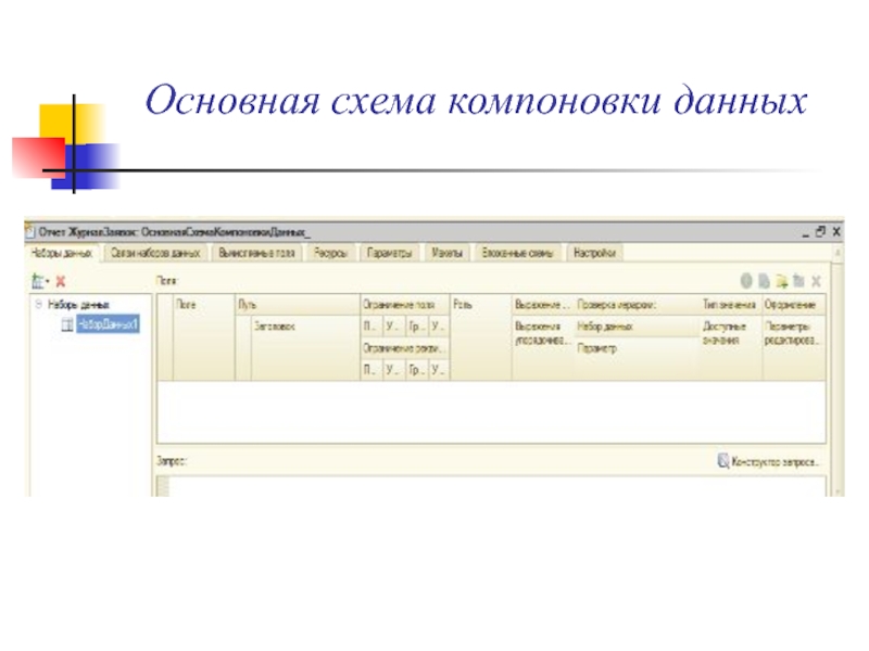 Ресурсы схема компоновки данных