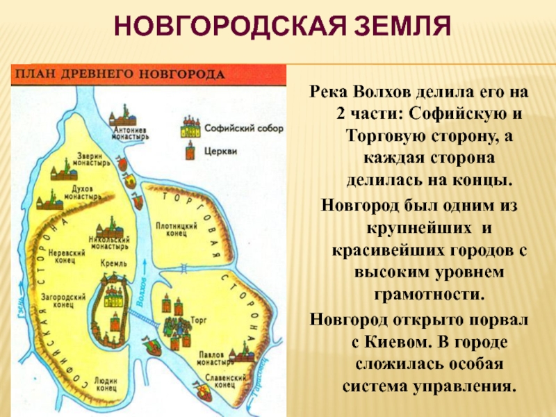 Проект о великом новгороде