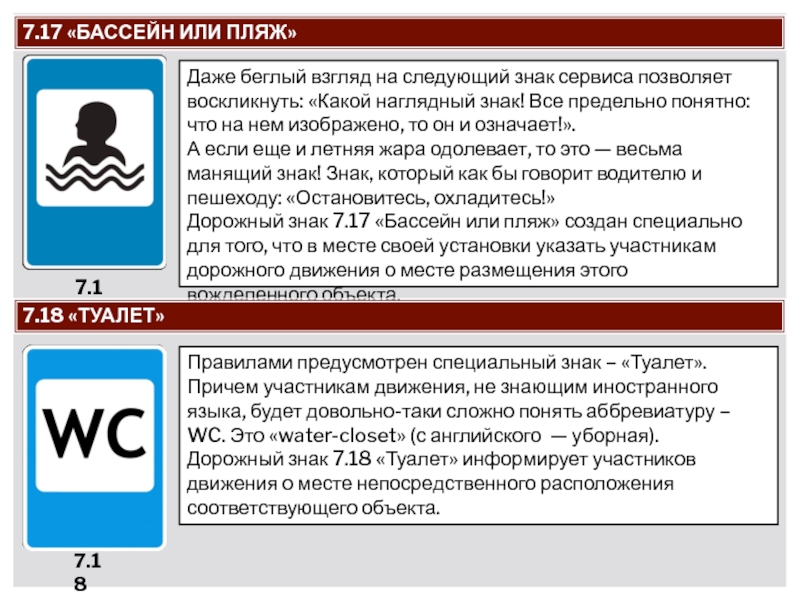 Знаки доклады. Реферат знак. Реферат по ОБЖ на тему знаки сервиса. Курсовая работа знак. 6.Знаки сервиса 6.8.