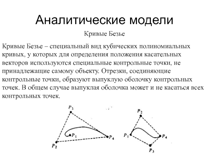 Выпуклая оболочка. Аналитическое моделирование. Аналитические модели примеры. Кубические кривые Безье. Аналитическая модель.