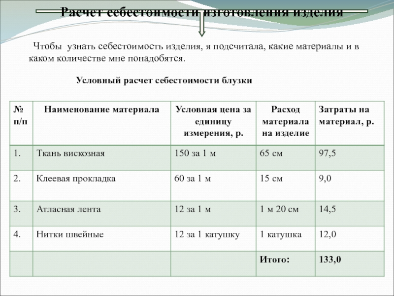 Творческий проект наряд для семейного обеда