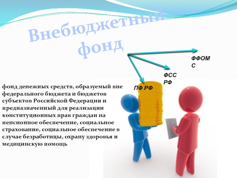 Презентация на тему внебюджетные фонды рф