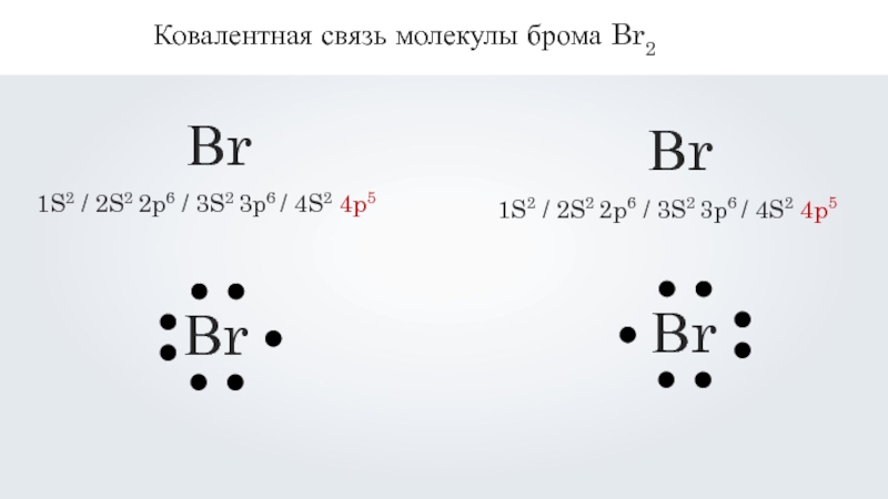 Схема образования молекул брома