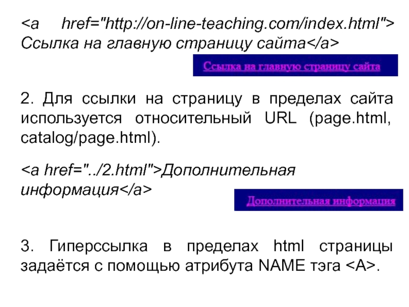 Ссылка на главную страницу сайта 2. Для ссылки на страницу в пределах сайта используется
