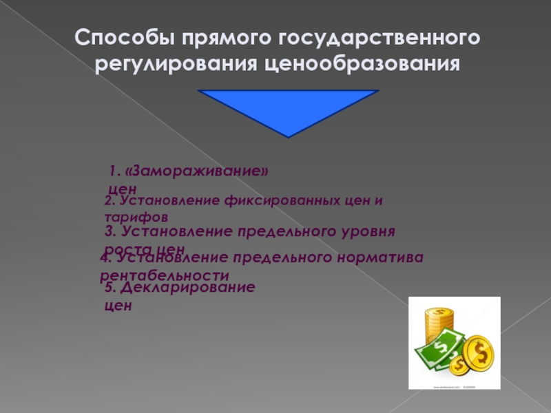 Регулирование ценообразования. Правовое регулирование ценообразования. Способы государственного регулирования ценообразования. Методы государственного регулирования ценообразования.