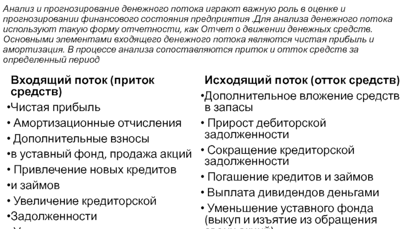 Под свободными денежными потоками по инвестиционному проекту компании понимается