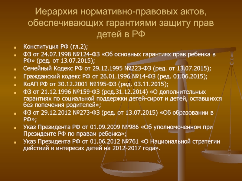 Иерархия нормативных актов. Иерархия нормативно-правовых актов в РФ. Кодексы в иерархии нормативных актов. 124 ФЗ от 24.07.1998 об основных гарантиях прав ребенка в РФ.