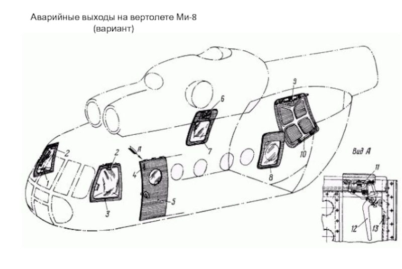 Ми 8 вертолет схема