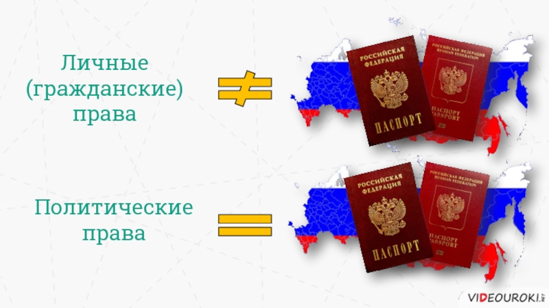 Политические права и свободы российских граждан презентация