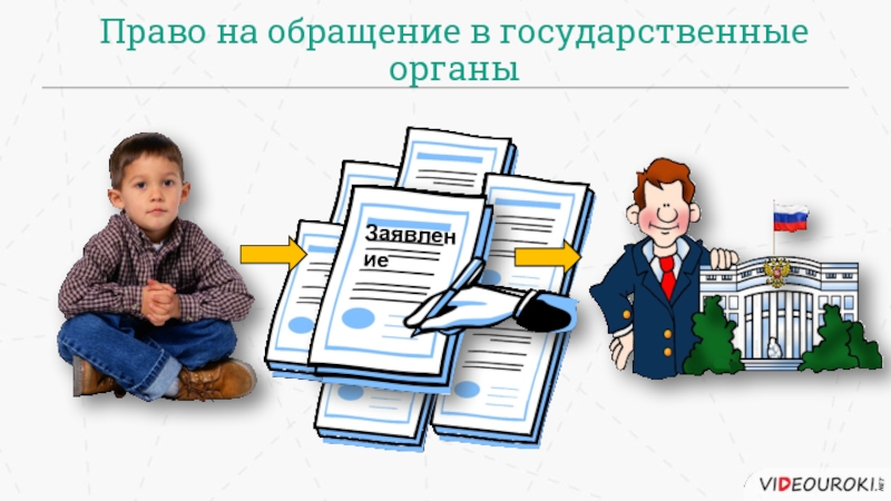 Обращения граждан в органы государственной власти презентация