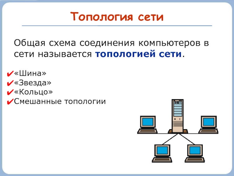 Схема шина в информатике