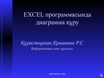 EXCEL программасында диаграмма құру