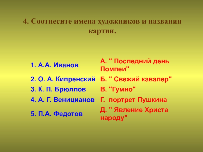 Соотнесите имена. Имена художников. Соотнесите имена художников и картины. Соотнесите названия.