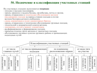 Назначение и классификация участковых станций