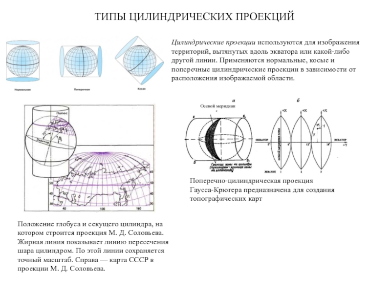 Вдоль экватора