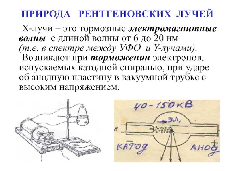 Длина волны рентгеновского излучения