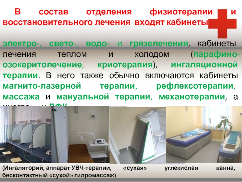 Бизнес план открытие физиокабинета