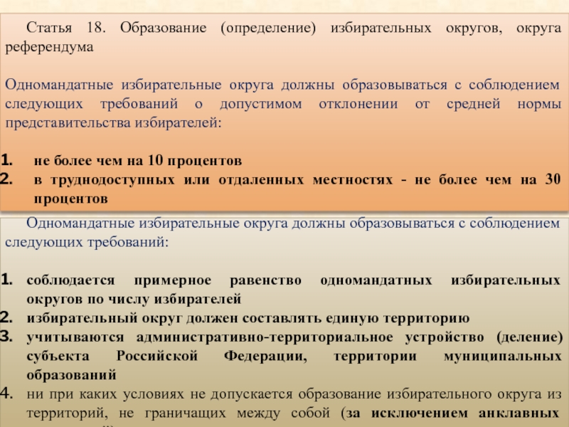 Образование избирательных округов презентация