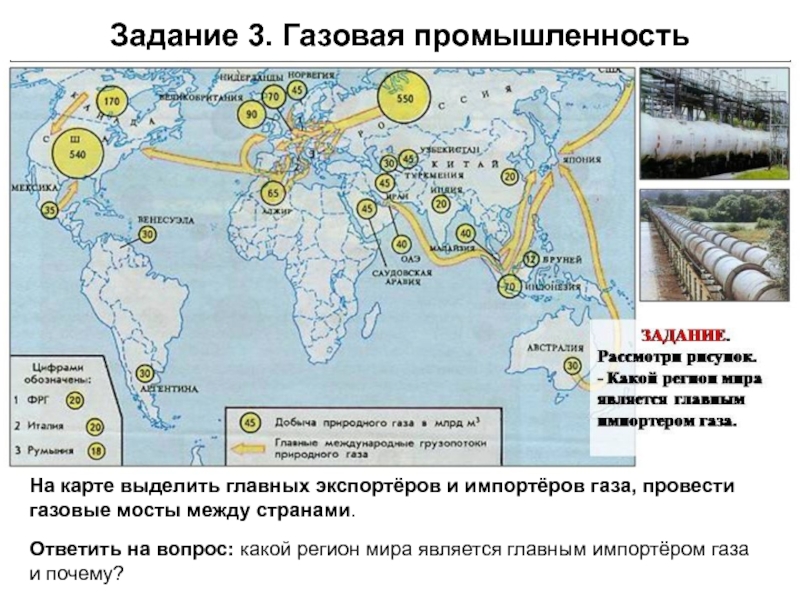 Отметьте газы. Газовая промышленность мира карта. Газовая промышленность страны экспортеры и импортеры. Газовые мосты на карте. Импортеры газовой промышленности.