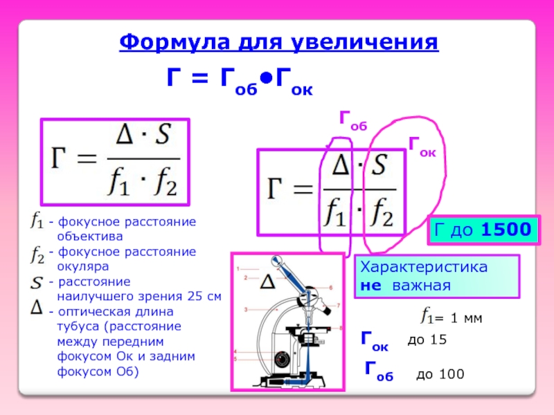 Фокусное расстояние линзы равно 0 25. Линейное увеличение микроскопа формула. Увеличение окуляра микроскопа формула. Формула увеличения микроскопа формула. Увеличение объектива микроскопа формула.