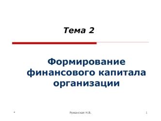 Формирование финансового капитала организации