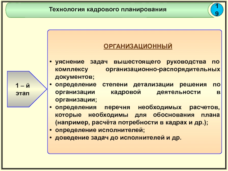 Определение документа схема это