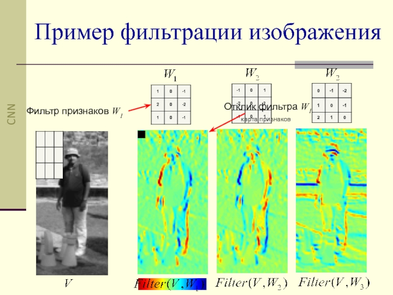 Пространственная фильтрация изображения