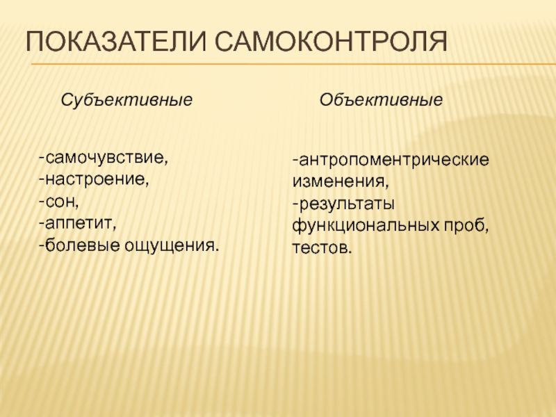 Выберите субъективные показатели самоконтроля