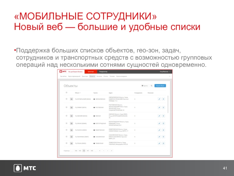 Большие списки 18. Мобильный сотрудник. Большие списки. Мобильный персонал. Мобильные сотрудники МТС.