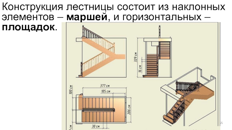 Конструкция лестницы состоит из наклонных элементов – маршей, и горизонтальных – площадок.