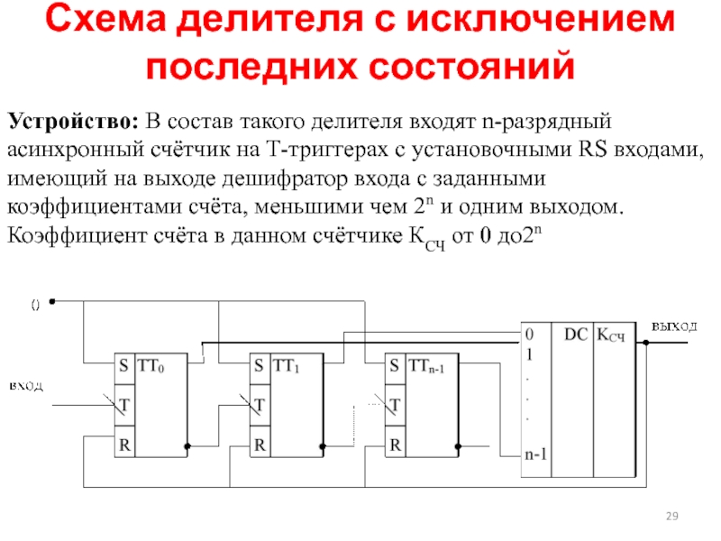 Асинхронные счетчики презентация