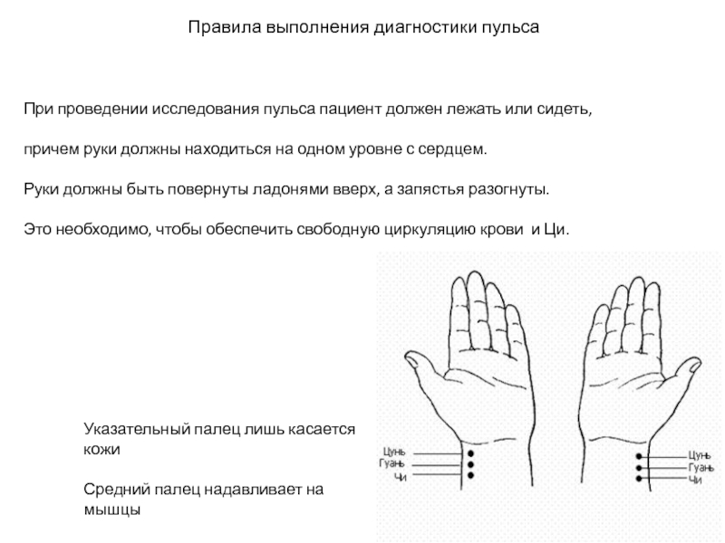 Пульс вельск. Пульсовая диагностика. Диагностика по пульсу. Диагностика по пульсу Китай. Диагноз по пульсу.