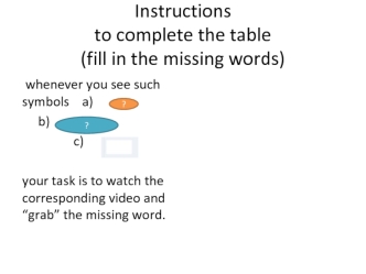 Instructions to complete the table (fill in the missing words)