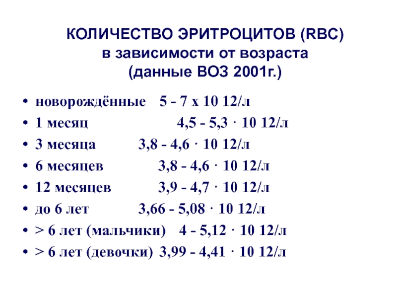 Объем эритроцитов. Кол во эритроцитов. RBC) общее число эритроцитов. Количество эритроцитов (RBC). Количество эритроцитов в зависимости от возраста.