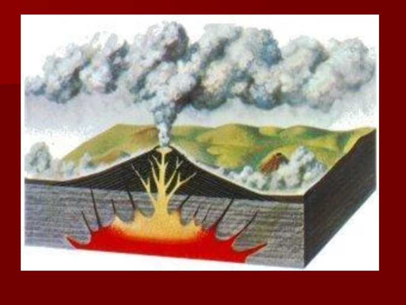 Реферат: Вулканы и вулканизм