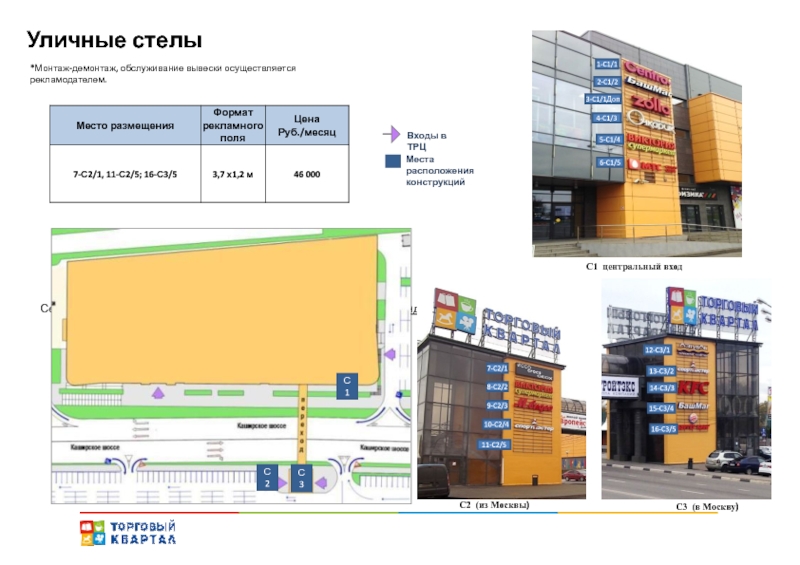 Торговый центр арендаторам