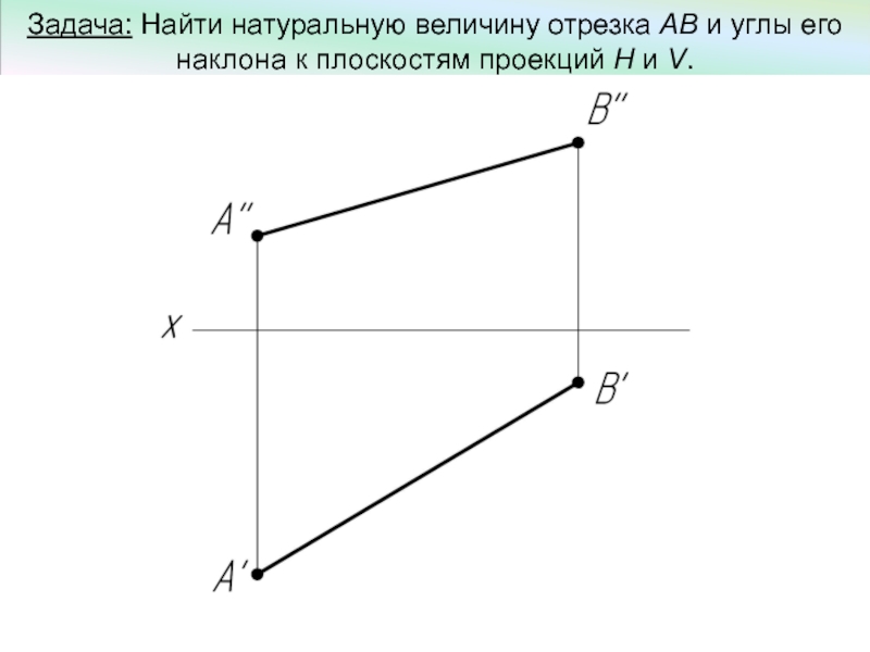 Натуральная величина отрезка. Нахождение натуральной величины отрезка. Натуральная величина отрезка АВ. Найти натуральную величину отрезка.